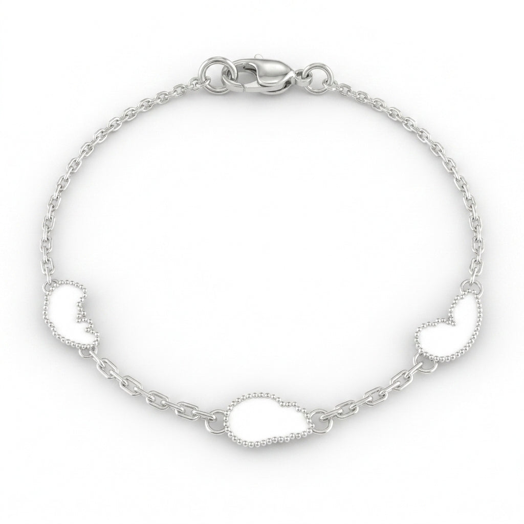 Ultrasound Bracelet — 3 Trimesters
